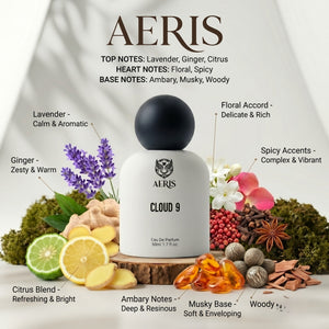 CLOUD-9 Unisex Perfume